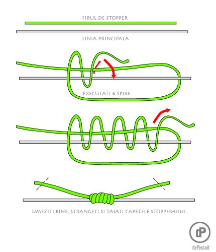 Diverse - stopper.jpg